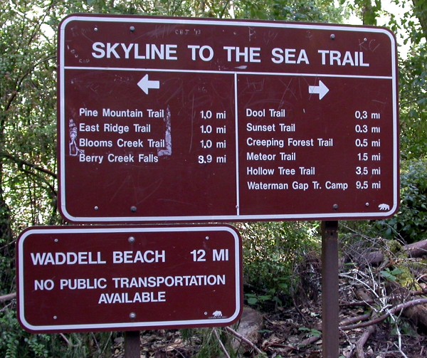 Skyline to the sea trail